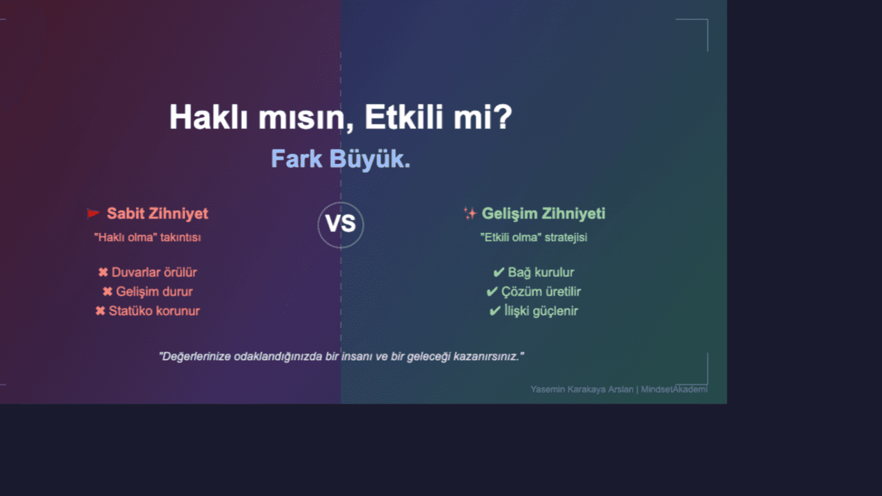 Haklı mısın, Etkili mi? Fark Büyük.