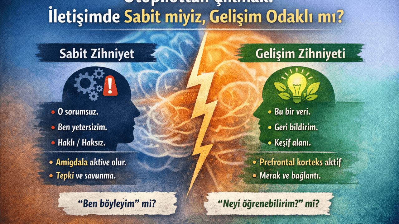 Otopilottan Çıkmak: İletişimde Sabit miyiz, Gelişim Odaklı mı?